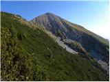 Soča - Vrh Leh